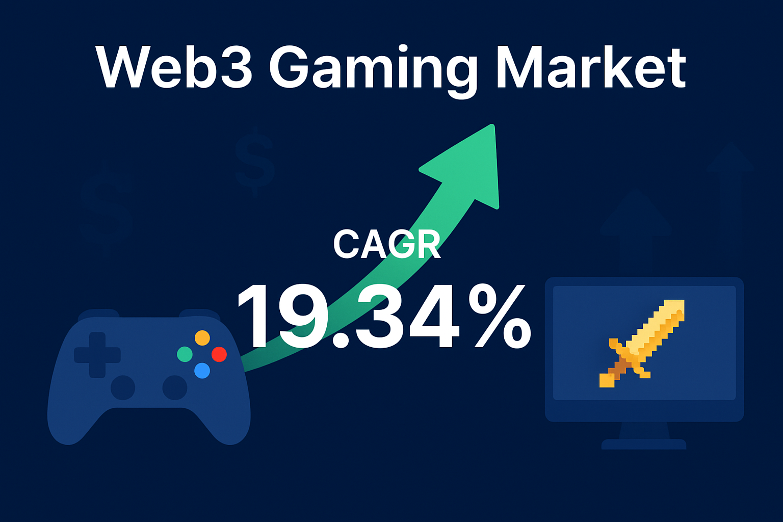 Web3 Gaming Market Set to Skyrocket From USD 25.63 Billion in 2024 to USD 124.74 Billion by 2032