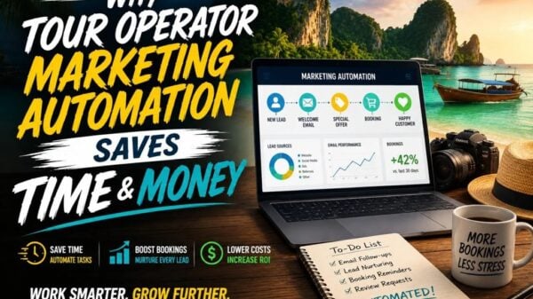 Why Tour Operator Marketing Automation Saves Time and Money